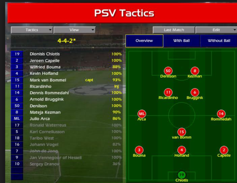 Championship Manager 01 02 Download and