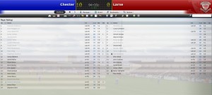 7-chester-larne-10-0-friendly-win
