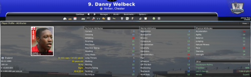 7-danny-welbeck