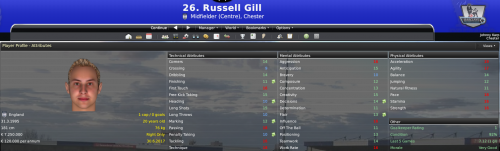 28-russell-gill