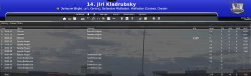 33-jiri-kladrubsky-career-stats