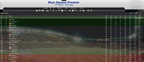 10 blue square premier league table
