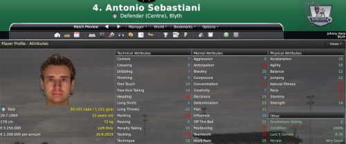 6 antonio sebastiani