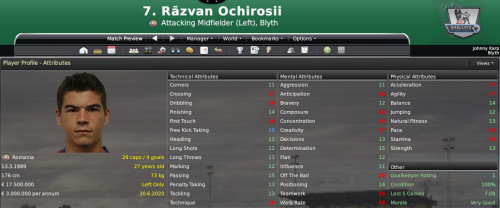 7 razvan ochirosii