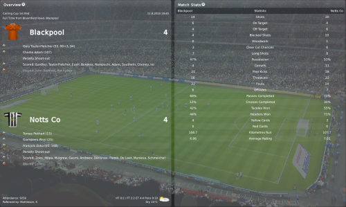 2 blackpool vs notts co carling cup