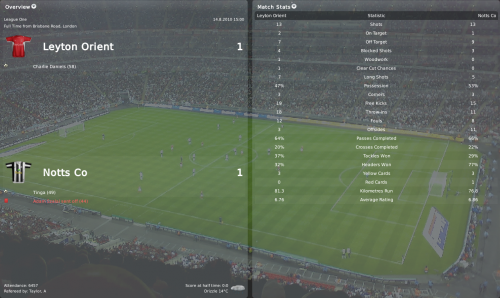 3 leyton orient vs notts co league one