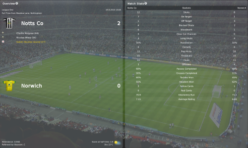 3 notts co vs norwich league one