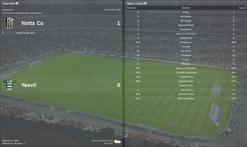 4 notts co vs yeovil league one