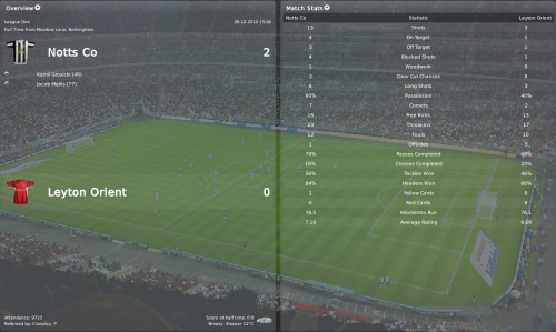 6 notts co vs leyton orient league one