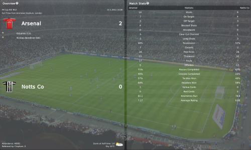 7 arsenal vs notts co fa cup