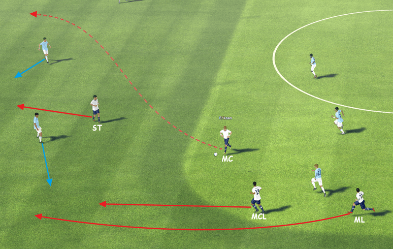 Football Manager 2014 Best Tactic: Untouchable 4-5-1 ver14.2