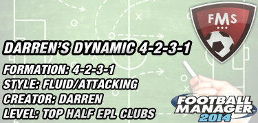 Best Fm 14 Tactics Darren S Dynamic 4 2 3 1 Ver 14 3 Football Manager Stories