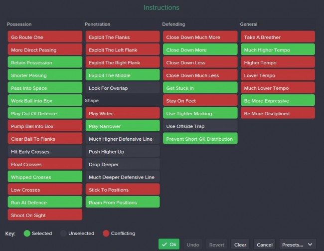 Best FM 2015 Tactics: Tinkerman's Goalscoring Strikerforce