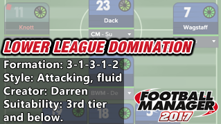 FMS best FM 17 tactics LLM post cover