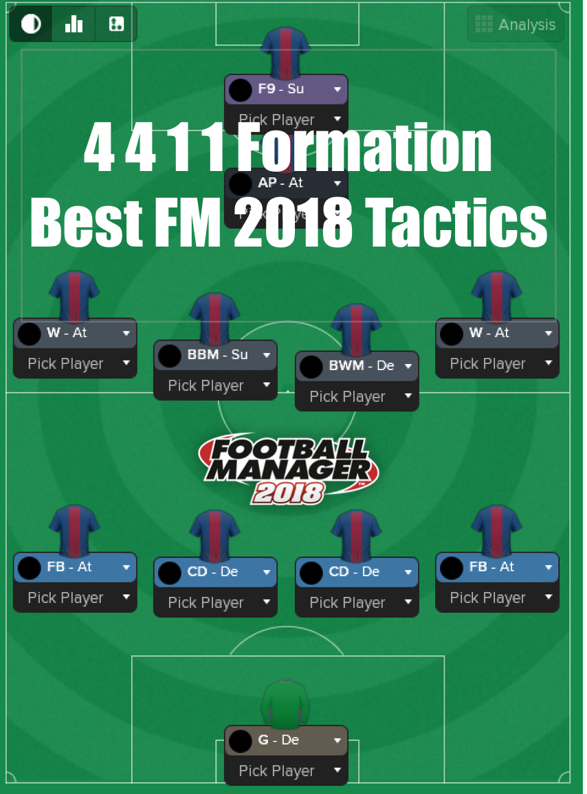 4 4 1 1 formation best fm 18 tactics