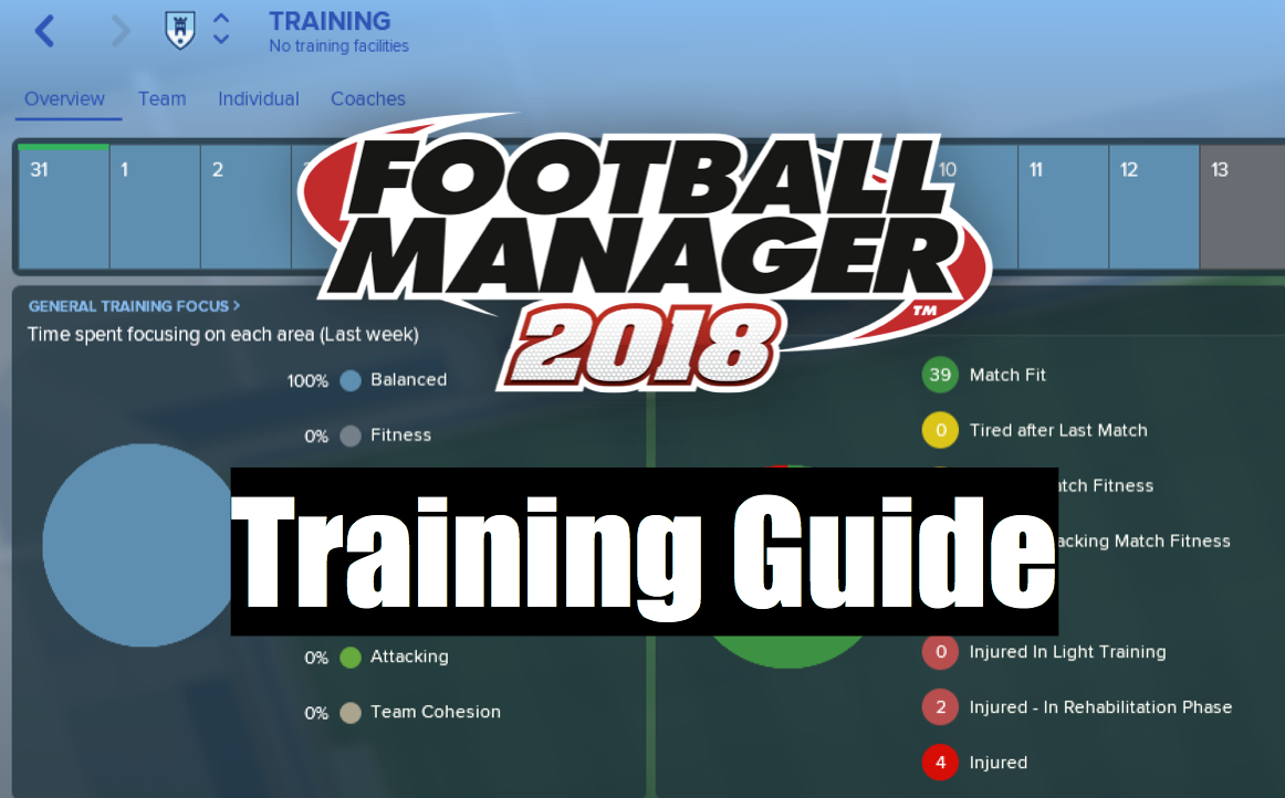 FM 2018 training guide tip on sharpness