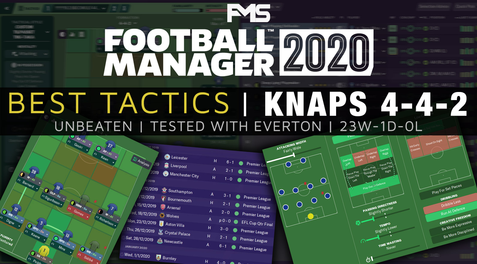 Best Fm 2020 Tactics Knaps Unbeaten 4 4 2 Beowulf Fmstories