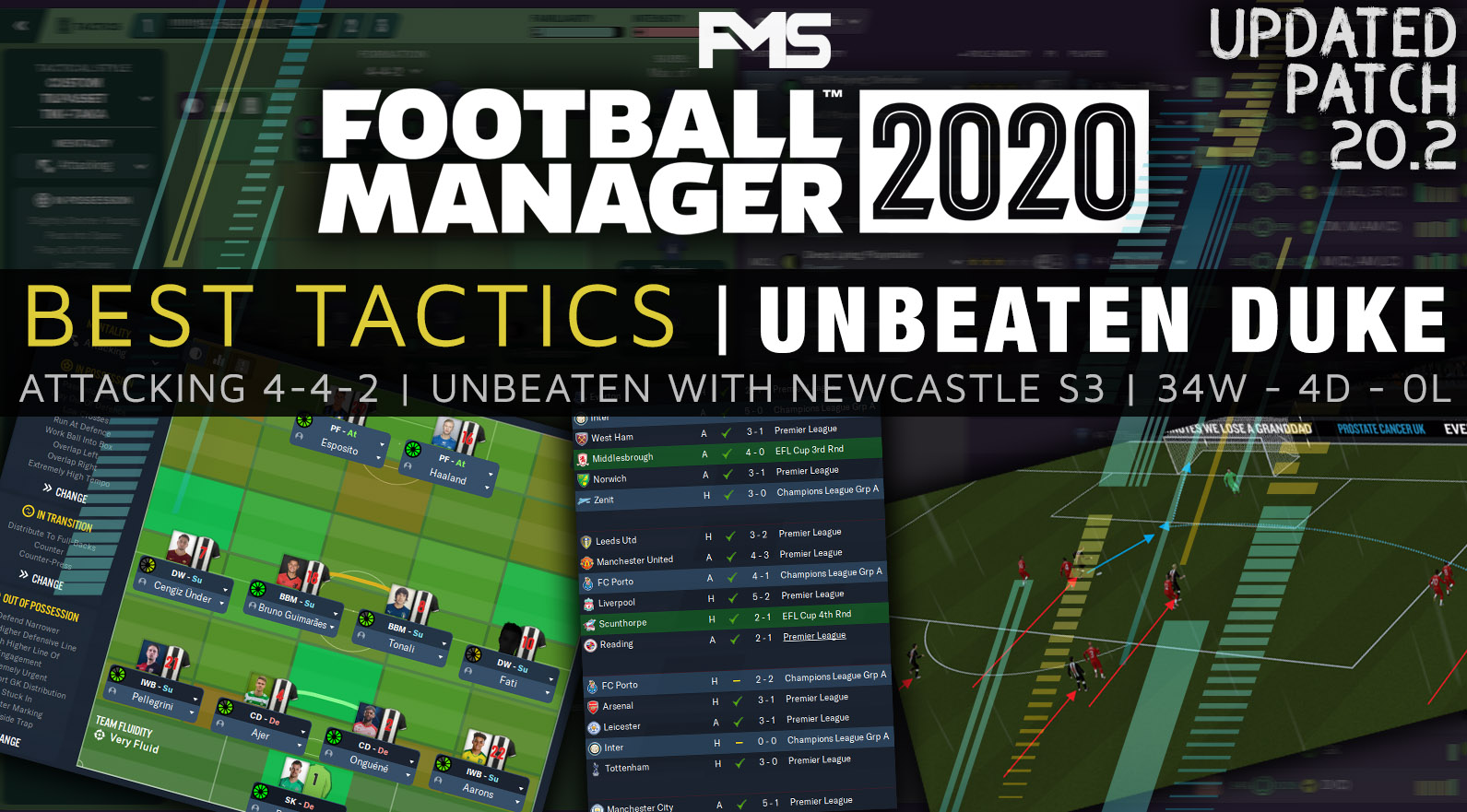 best football manager 2020 tactics