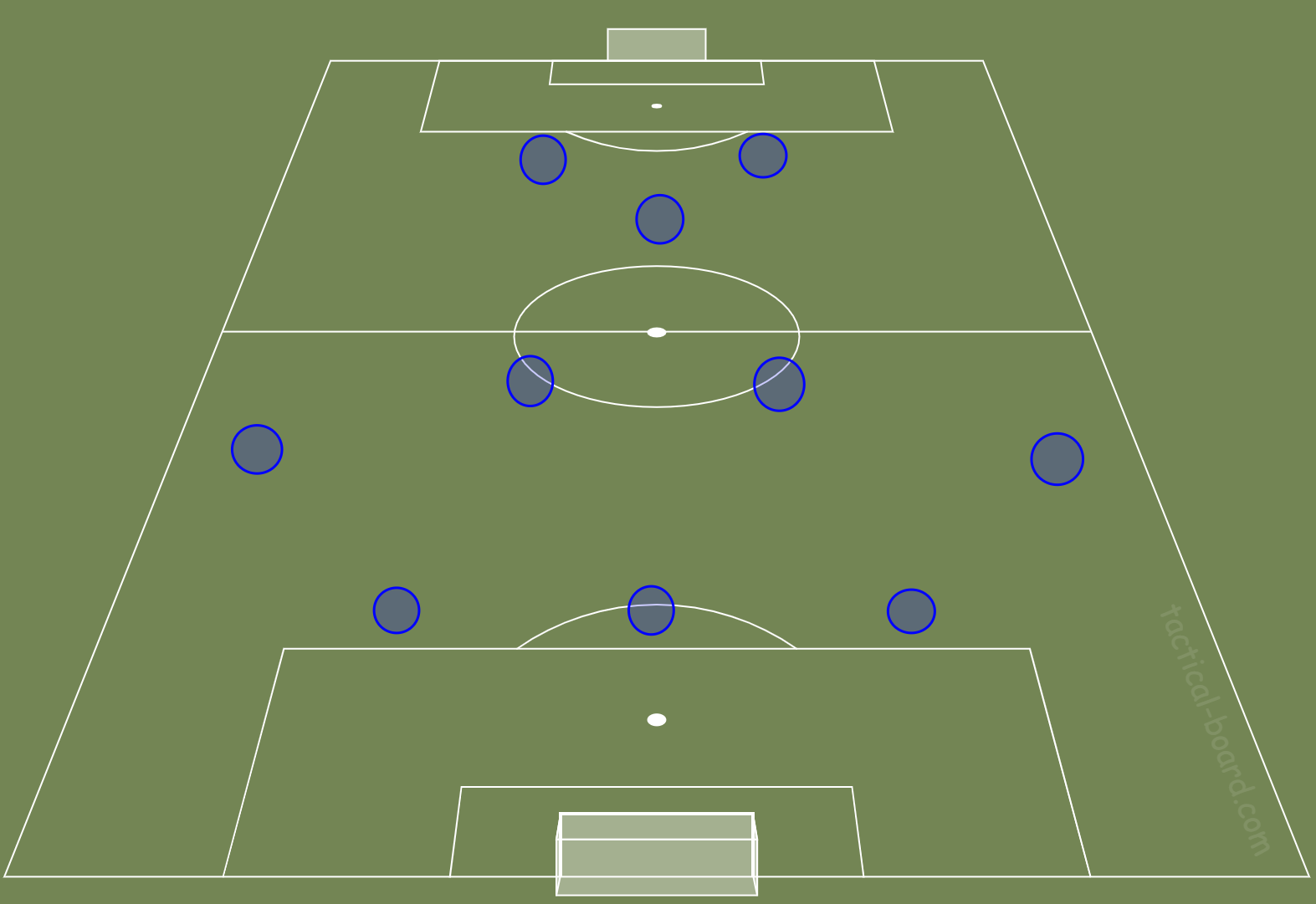 How To Create Real Life Tactics In Football Manager Part One Analyzing Atalanta