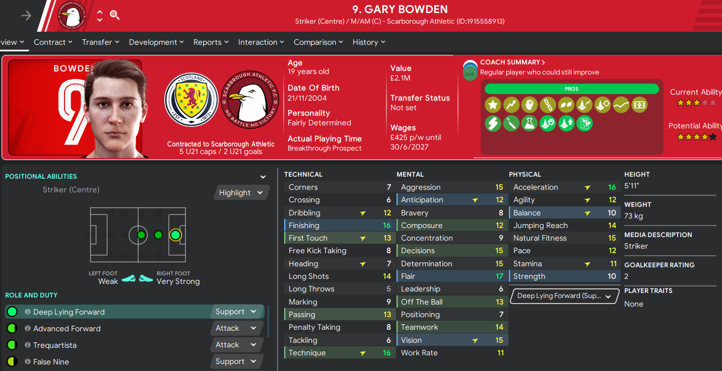 How To Find Wonderkids In Football Manager Identify Hidden Gems