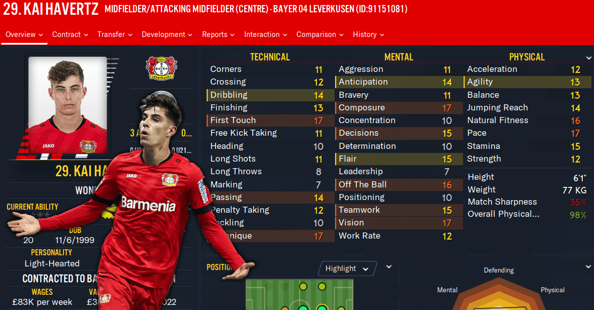 FM20 Wonderkid Kai Havertz feature