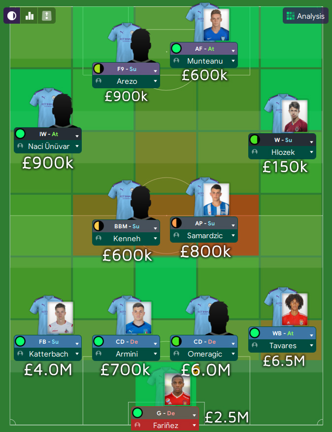 football manager 2020 cheap