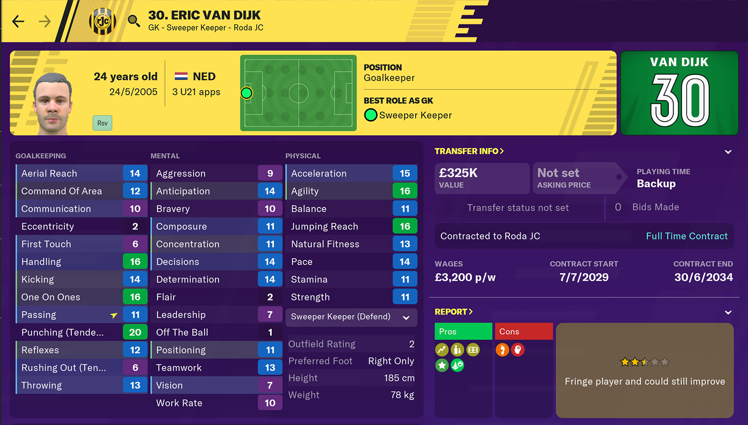 Eric Van Dijk