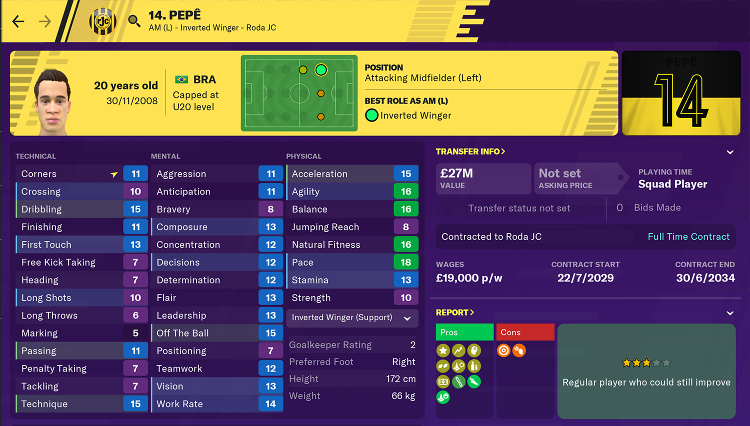 RJC_2930_10b-Pepe