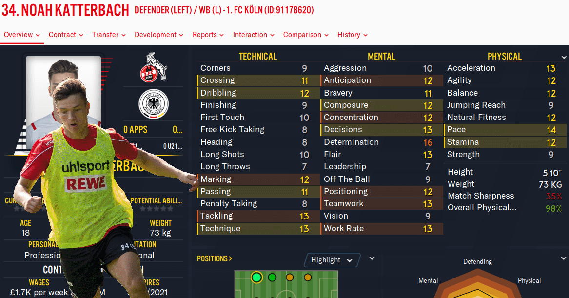 FM20 wonderkid - Katterbach - feature