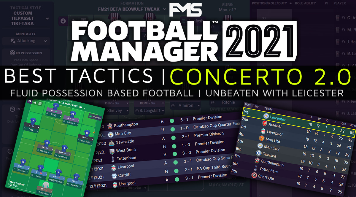 Best Fm21 Tactics Patch 21 3 Concerto 2 0 Updated