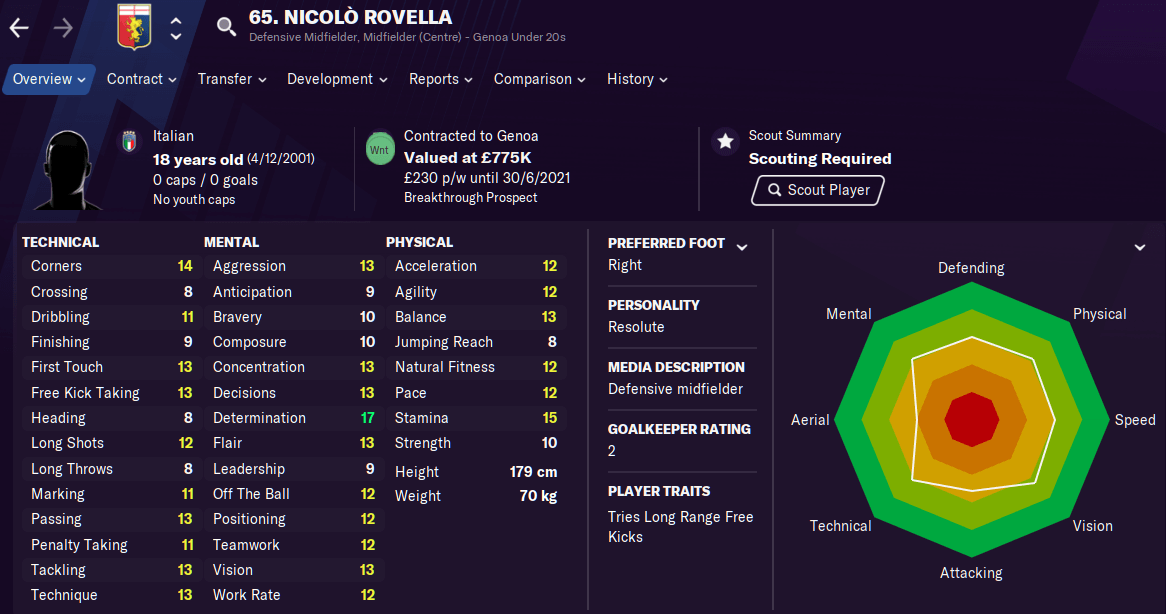 wonderkid fm 2022 mobile