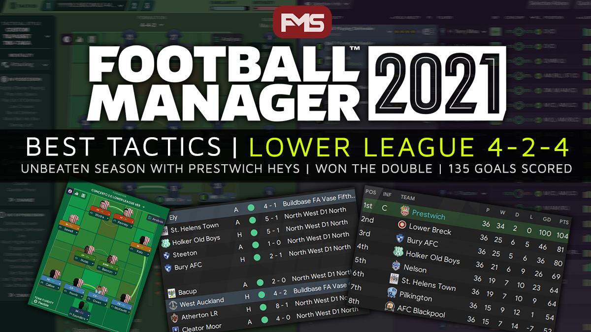 football manager 2020 north america lower league