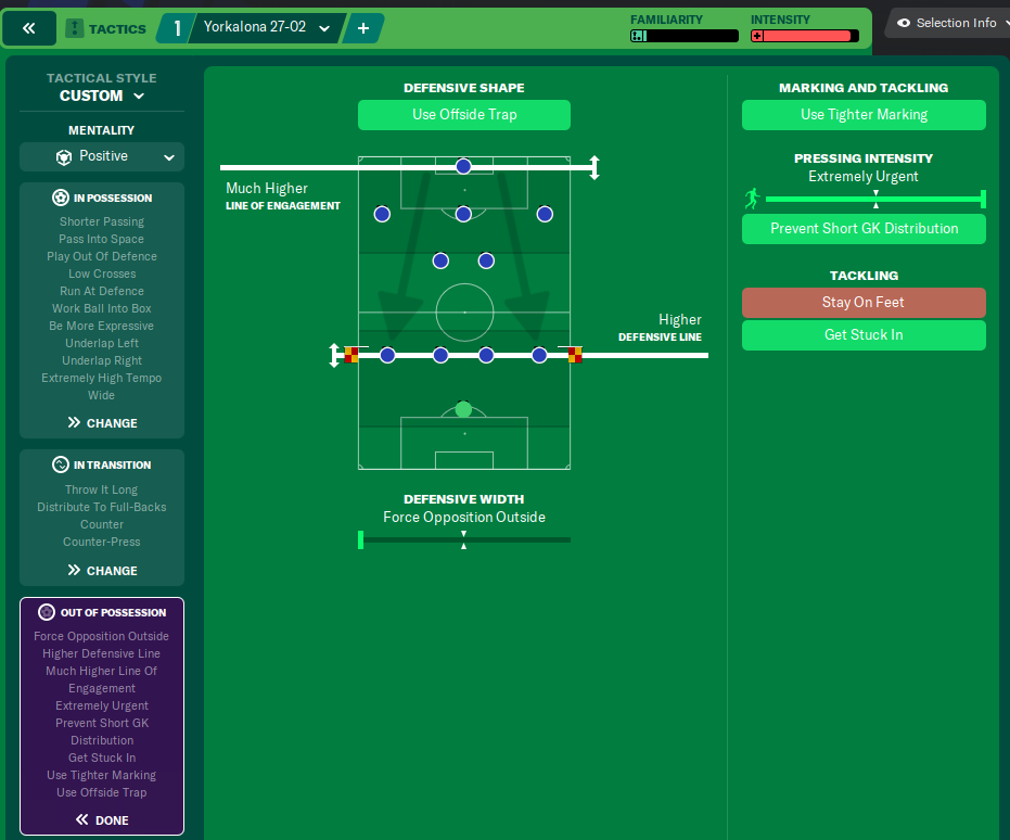 My FM21 Tactic: 3-3-2-1-1 — CoffeehouseFM - Football Manager Blogs