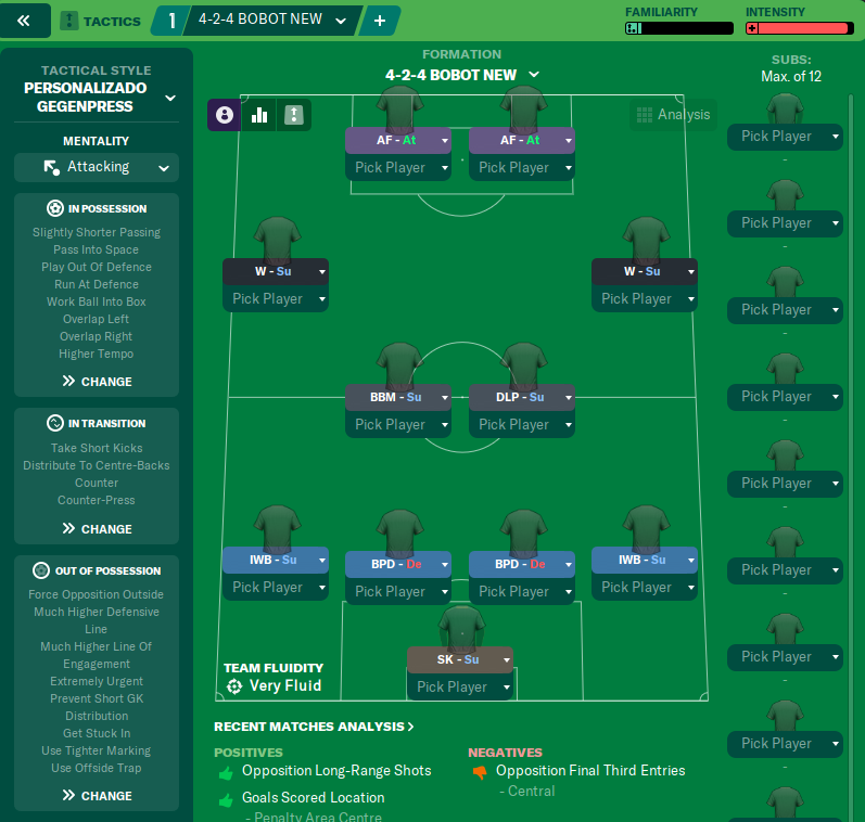 FM 21 Tactic: 4-1-4-1 The Composer, Football Manager 2021 Tactics Sharing  Section