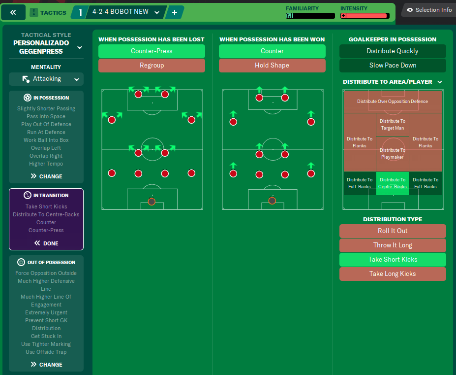 fm mobile 2021 tactics