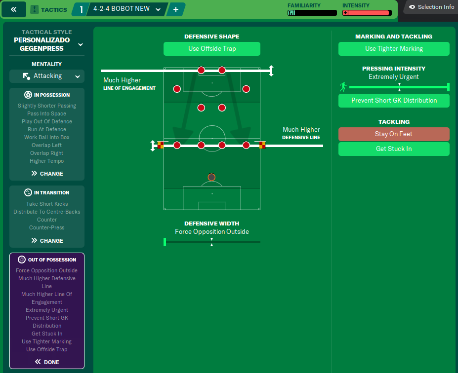 FM21 Best Tactics: POWERFUL 4-2-4 Tactic - QUADRUPLE And Unstoppable Attack