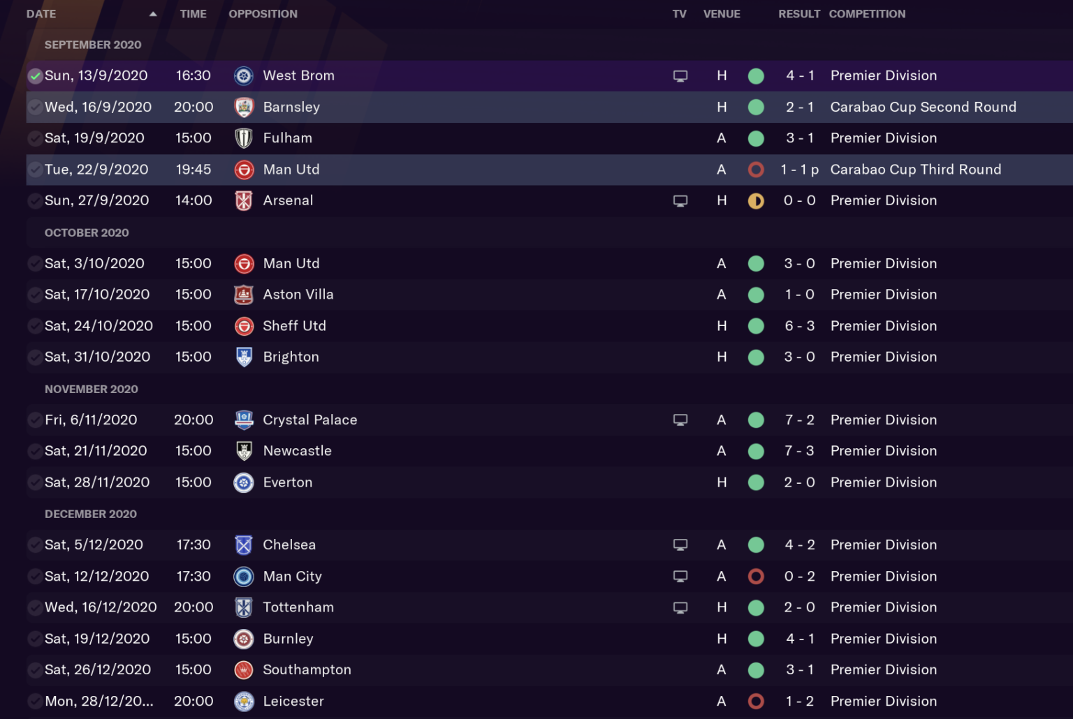 Best FM 21 Tactics Patch 21.4 Concerto 424 • Football Manager Story