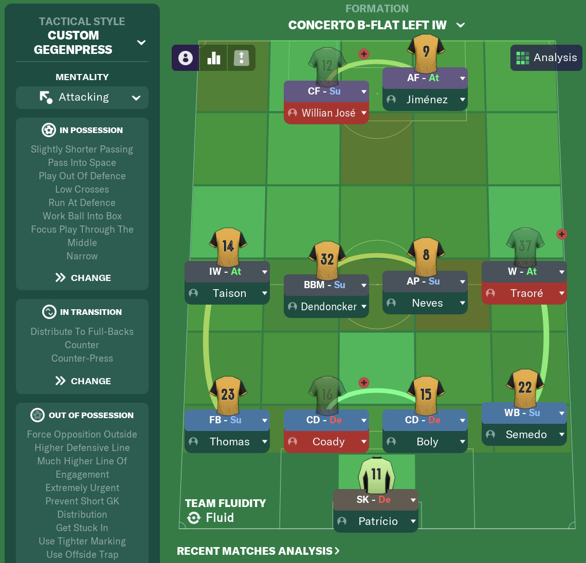 Best FM 21 Tactics Patch 21.4 Concerto 4-2-4 • Football Manager Story