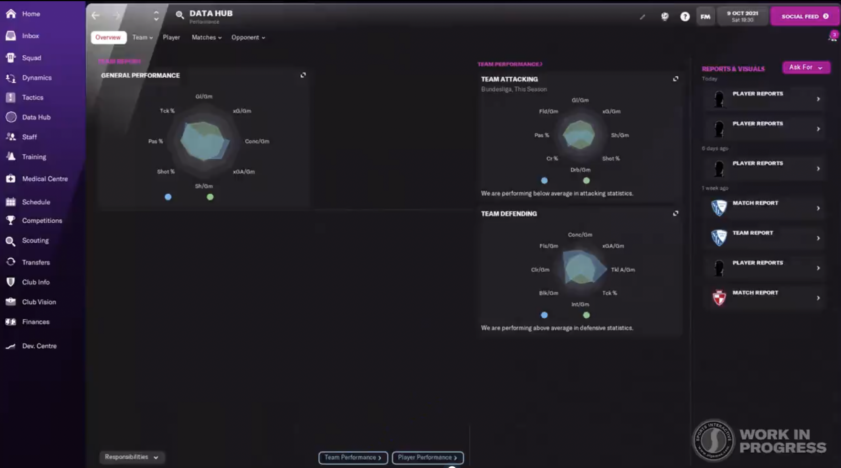 FM22 Data Hub