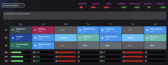 FM22 Week 2 Preseason