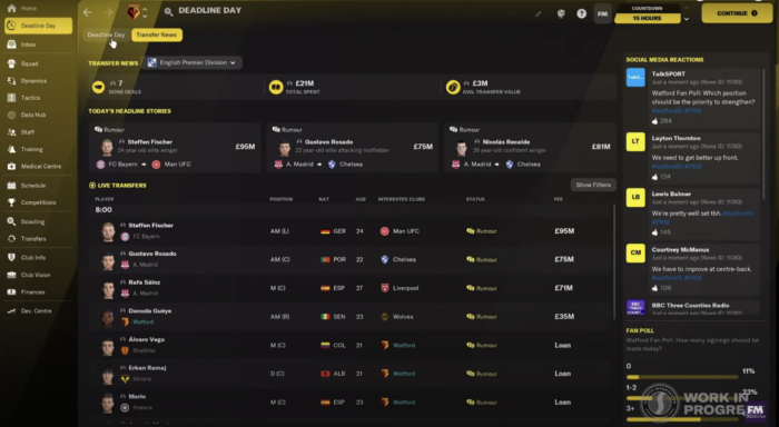 FM22 Transfer Deadline Day