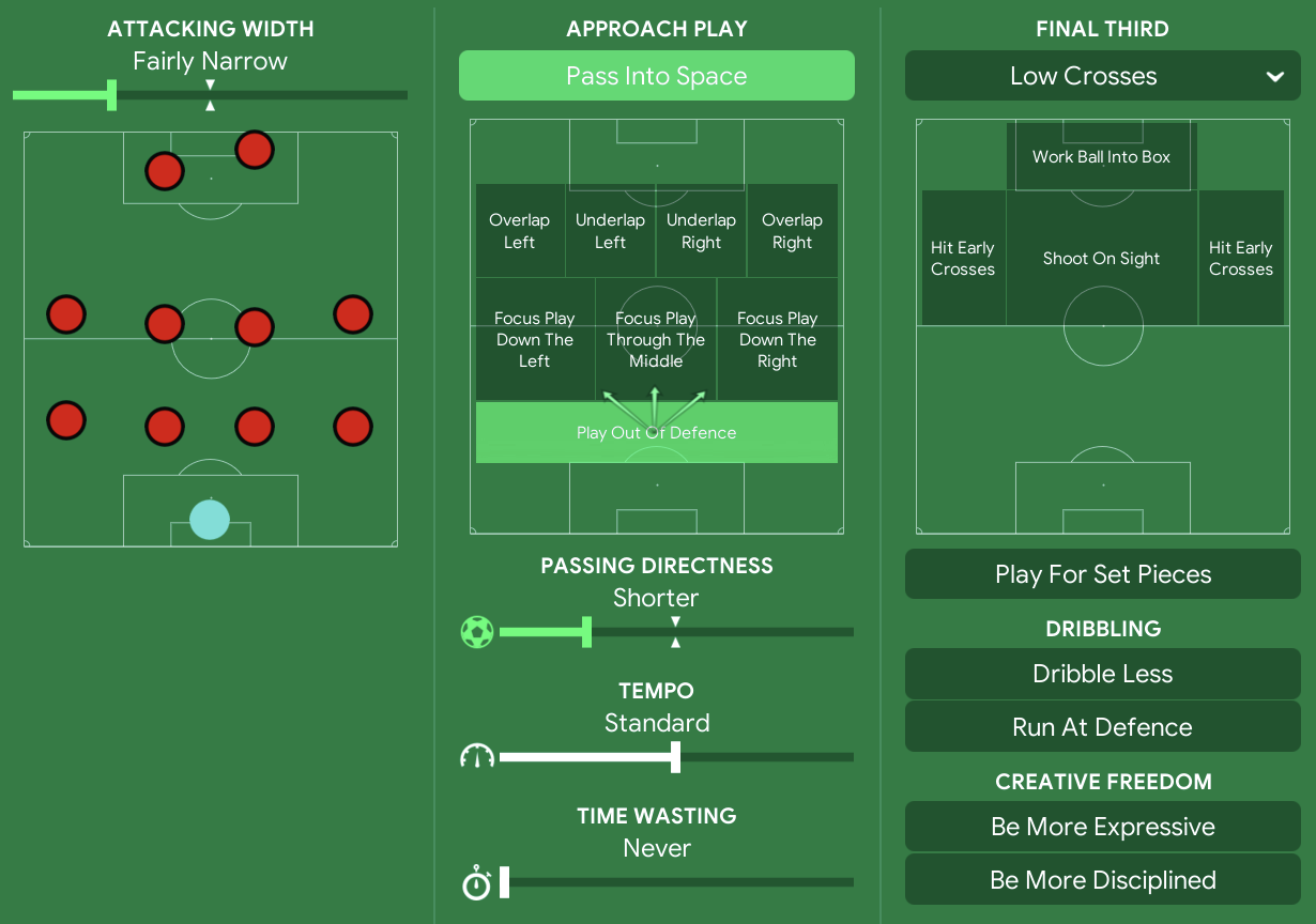 Best FM21 Tactics Patch 21.4 Flamengogogo Possession Based 442