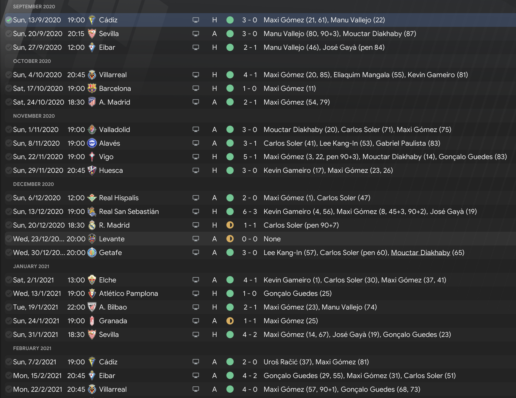 Best FM21 Tactics Patch 21.4 Flamengogogo Possession Based 442