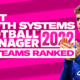 FM22 Best Youth Systems