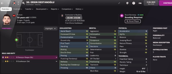 Best FM22 Turkish Wonderkids | Golden Generation Of Talent • FMStory