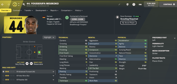 FM22 Moukoko 2021