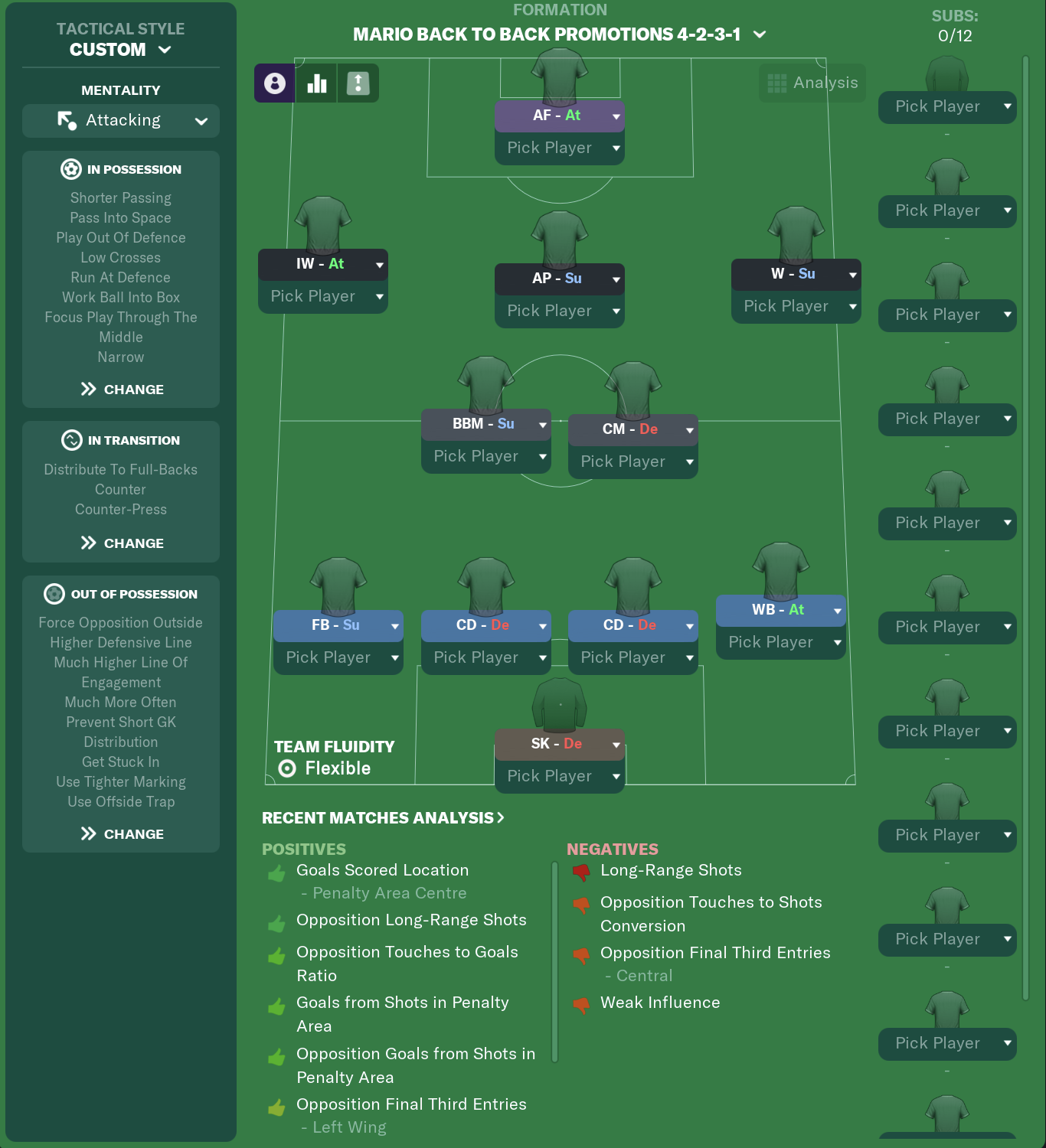 Football Manager 2021 - Lower League Tactics, FM Blog