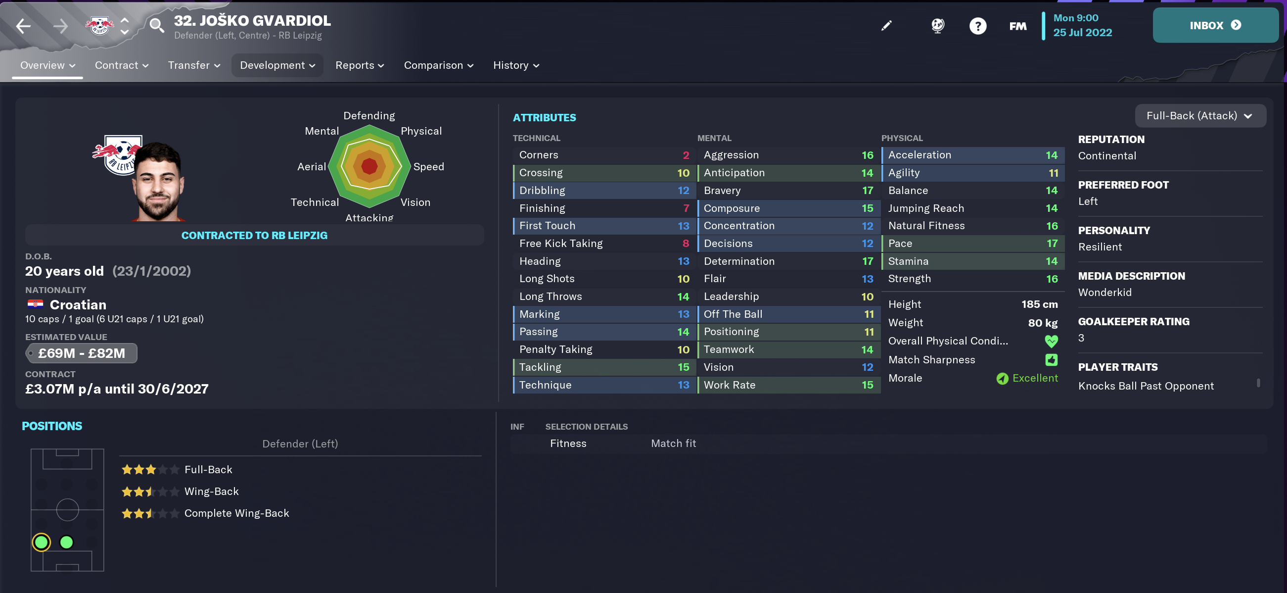 Josko Gvardiol FM 2023 wonderkid