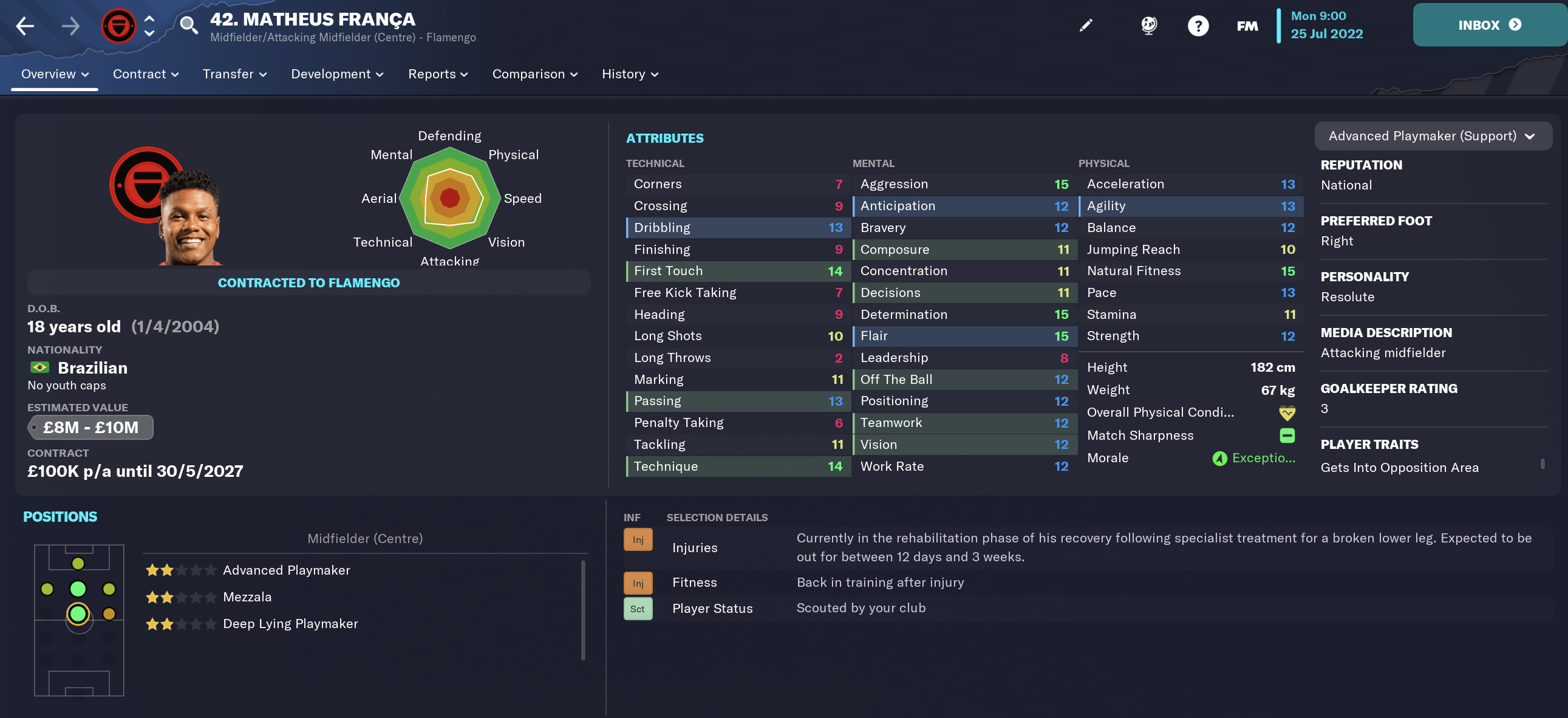 matheus franca fm23 wonderkid profile