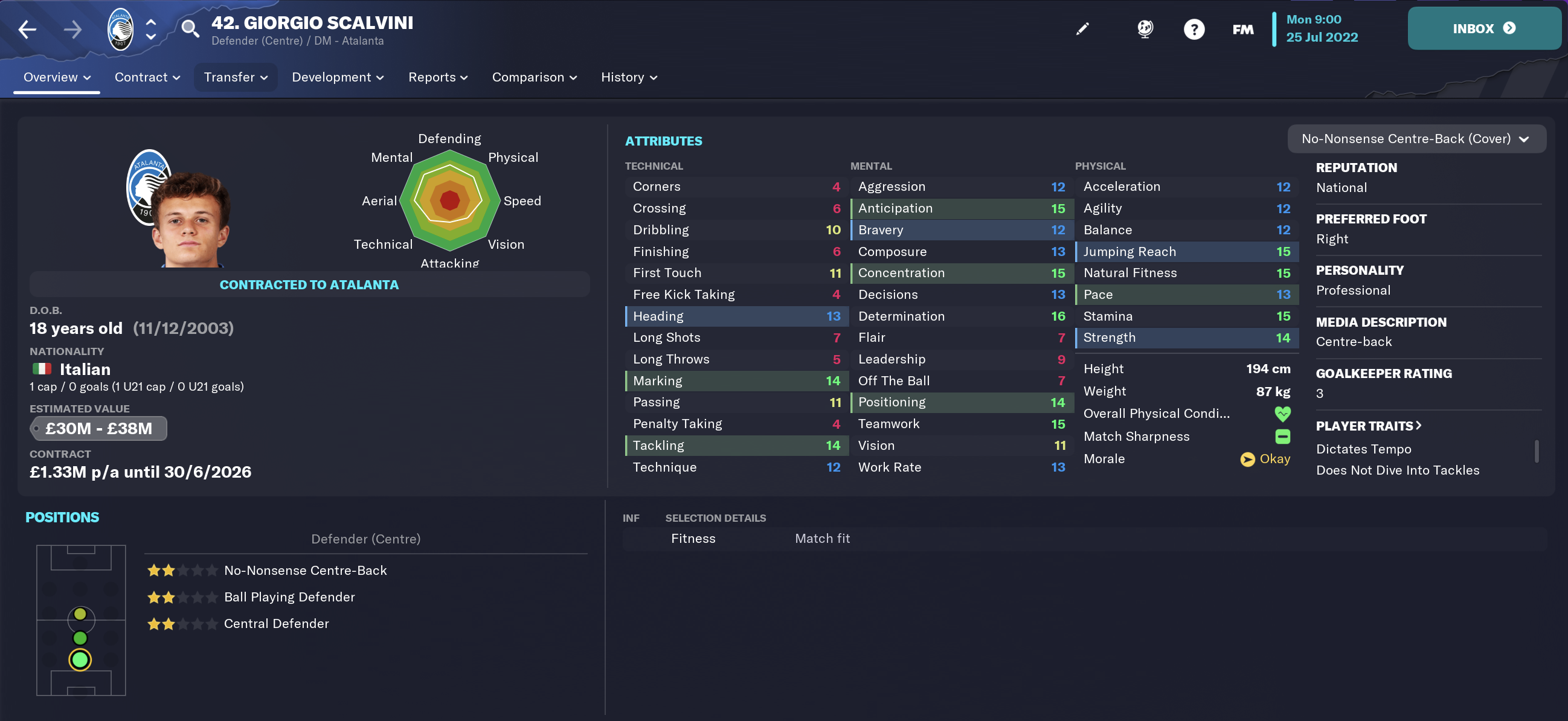 Giorgio Scalvini FM23 wonderkid